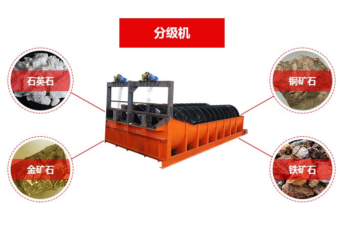 螺旋分級(jí)機(jī)